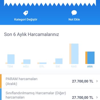 Oldubil Hesap Blokesi Kalkmıyor