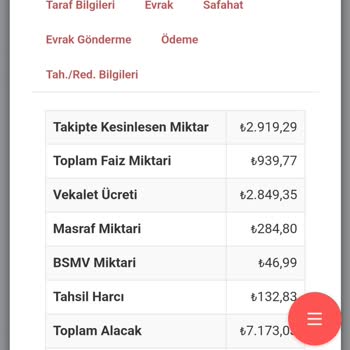 CK Boğaziçi Elektrik Ck Boğaz İçi Şahsıma Ait Olmayan Bir Borcu İstemesi