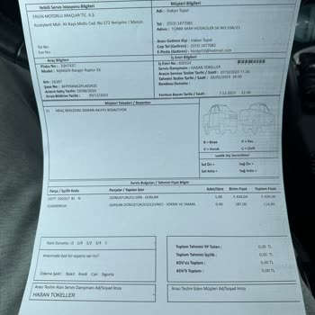 Ford Ayıplı Mal Sattı - Şikayetvar
