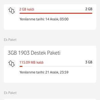 Vodafone'UN Kafasına Göre Aşım Ücreti Kesmesi.
