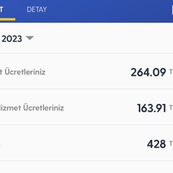 Superonline Fazla Para Aldı Ve Müşteri Hizmetlerine Ulaşamıyorum.