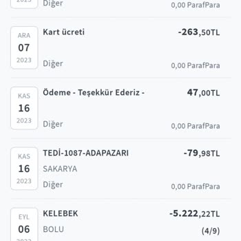 Halkbank Yıllık Kart Ücreti