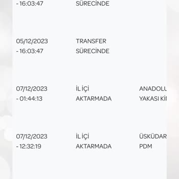 PTT Kargo Kargo Teslim Suresi