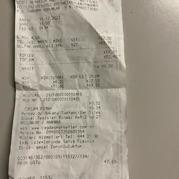 Çağdaş Marketler Market Kasasında İndirim Uygulanmaması Şikayeti