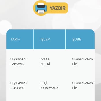 PTT Kargo PTT Esenler KDM'de Bekletilen Kargo!