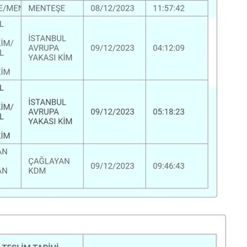 PTT Kargo Teslimatıyla İlgili Yaşanan Sorunlar
