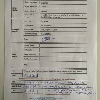 Pronet İptal Sürecinin Zorluğu