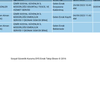 SGK EYT Tahsis Talep Sonucu