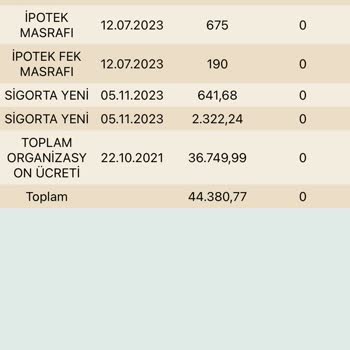 Eminevim Habersiz, Haksız Para Kesintisi