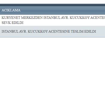 Kuryenet Kargo Ve Teslimat Konusundaki Mağduriyet