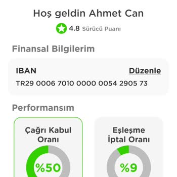 Martı Hesabım Müşterinin Atmış Olduğu İftira Yüzünden Askıya Alındı