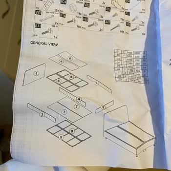 Vivense 140x200 Baza Parçalarım Eksik Ve Yanlış Gönderildi