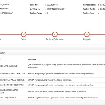 Madame Coco Online Alışveriş Yetersiz Kadro Ve Belirsiz İşlemler