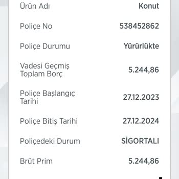 Türkiye Sigorta Özel Konut Sigortası İptali