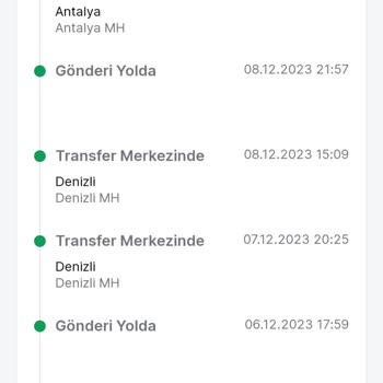 Trendyol Ürün Kargoya Verileli 6 Gün Geçti Kargo Hala Yolda Hala Yolda