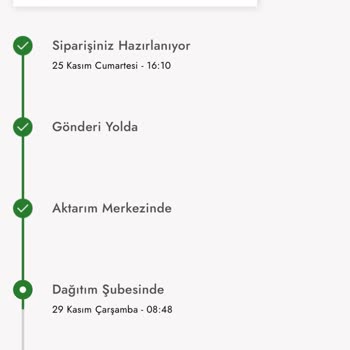 Boyner Habersiz Sipariş İptali