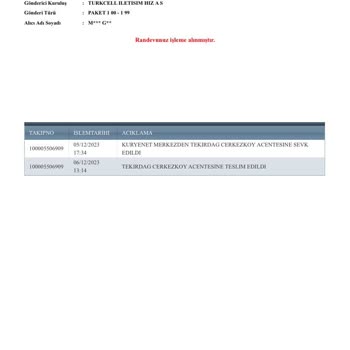 Kuryenet 10 Gündür Kargomu Getirmiyor