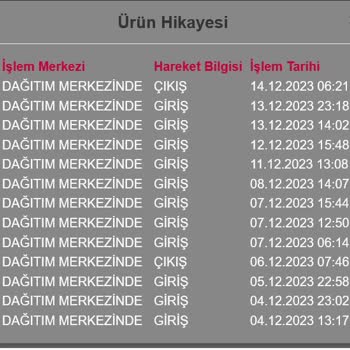 Horoz Lojistik - Teslim Edilmeyen Çamaşır Makinesi