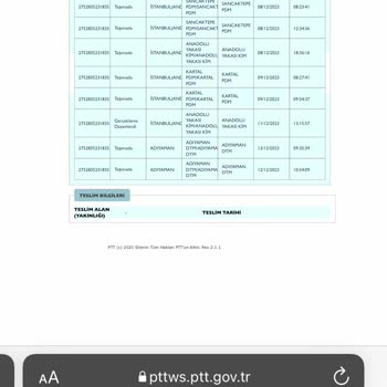 Farmaucuz.com Kargom Günlerdir Gelmedi