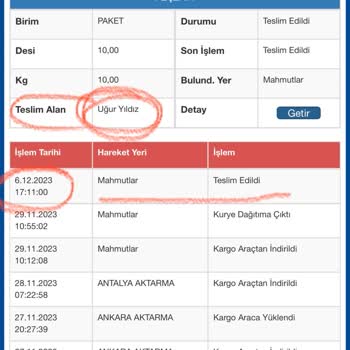 Yıldız Market N11- Y***** Market Aldığım Ürün 16 Gündür Bilinçli İade Edilemiyor