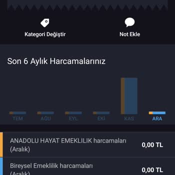 Anadolu Hayat Emeklilik'ten İzinsiz Poliçe!