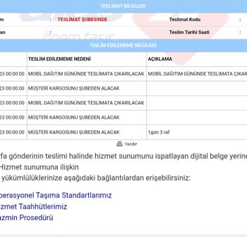 Milas Aras Kargo Siparişi Şubeye Çektiler