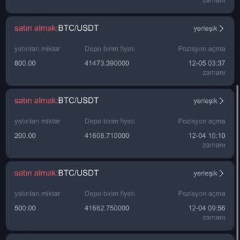 WTN Ödeme Sonrası Mağduriyetim
