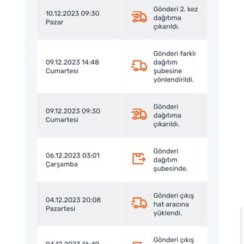 Sendeo Kargoları Dağıtıma Çıkarmıyor