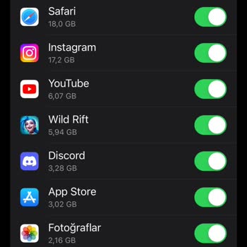 Turkcell Sosyal Medya Paketimden Değil Normal İnternetimi Kullanıyor!