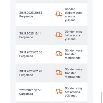 Sendeo Şubesi Kargomu Teslim Etmiyor