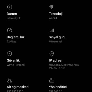 DSmart Olmayan İnternet