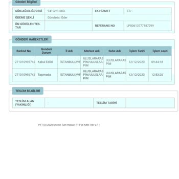 PTT Kargo Gümrükte Kargo Bekleyişi