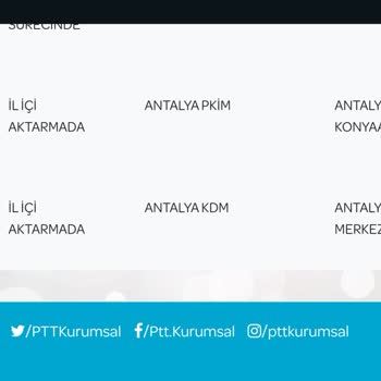 PTT Kargo Antalya Muratpaşa Merkez Dağıtıma Çıkmayan Teslim Edilmeyen Ürün