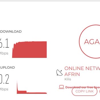 Vodafone Net İnternet Hız Problemi