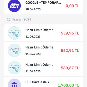 MoneyPay Alışveriş Kredi Limitimi Sebepsiz Yere Düşürmek