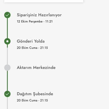 Boyner Siparişimin Teslim Edilmemesi