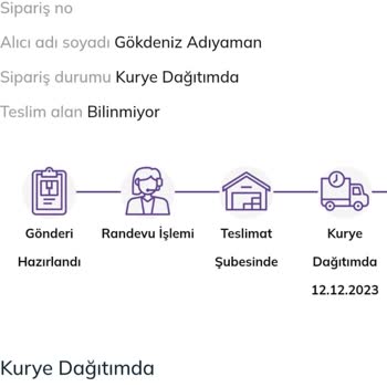Jet Logi Tarafından Teslim Edilmeyen Papara Kart