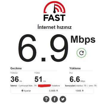 Vodafone Net Ev İnterneti - 100 MBS Paketten Sadece 20 MBS Kullanmak