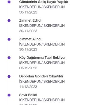 PTT Kargo Şikayet Kargom 3 Haftadır Alıcıya Ulaşmadı!