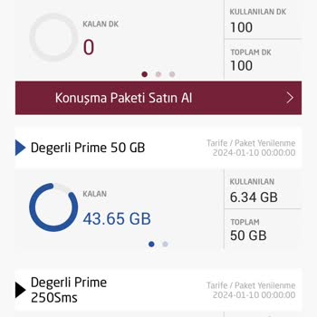 Türk Telekom Fazla İnternet Yemesi