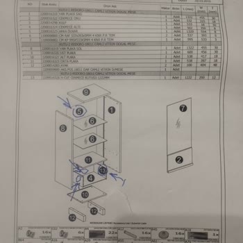 Gebze Kelebek Mobilya Teslim Ettikleri Kırık Mobilyayı Değiştirmiyor