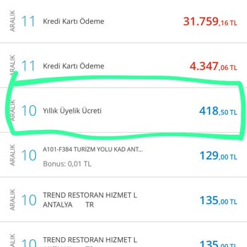 Denizbank Kredi Kartı Aidatı