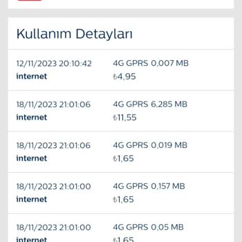 Bimcell Haksız Yere Bimcelin Paramı Yutması