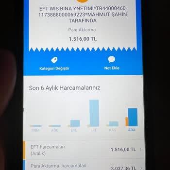 WİS Bina Yönetimi Çift Ödeme Yapıldı, İade Sorunu