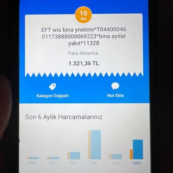 WİS Bina Yönetimi Çift Ödeme Yapıldı, İade Sorunu