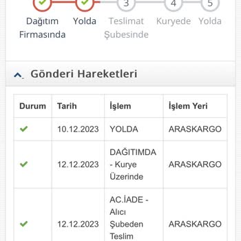 Jetizz "İade Alıcı Şubeden Alacak" İbaresi