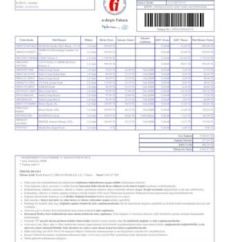 Mavi Mağazasında Almış Olduğum Ürünüm Elime Ulaşmaması.