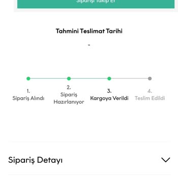 Ecrou İnternet Mağazasından Sipariş Edilen Ürünün Kargolanmaması
