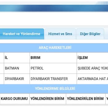 Aras Kargo Geri İade Süreci