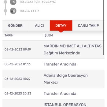 Karaca Züccaciye Karaca Ve Kargomsende Umursamazlığı